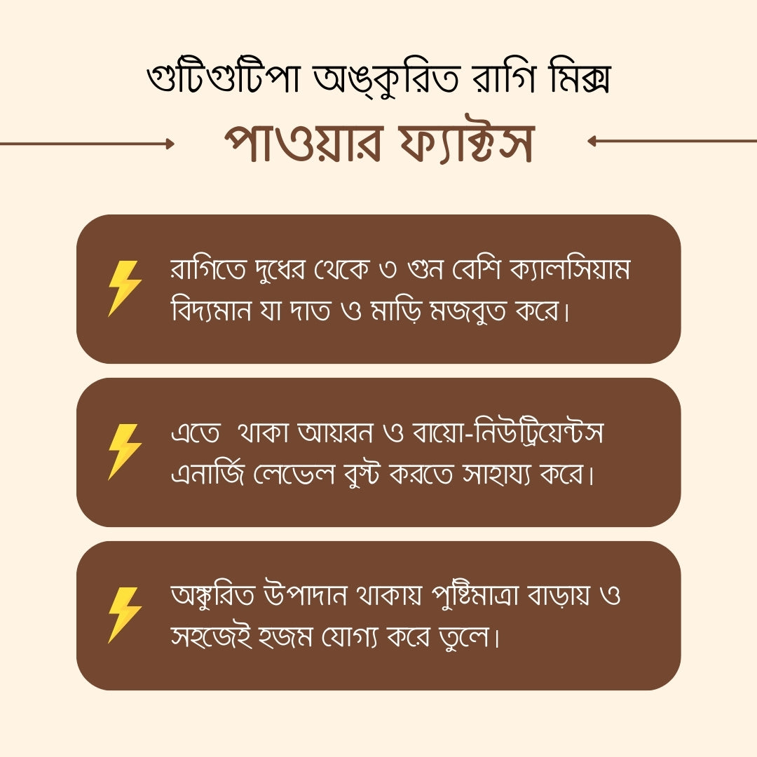 অঙ্কুরিত রাগি মিক্স